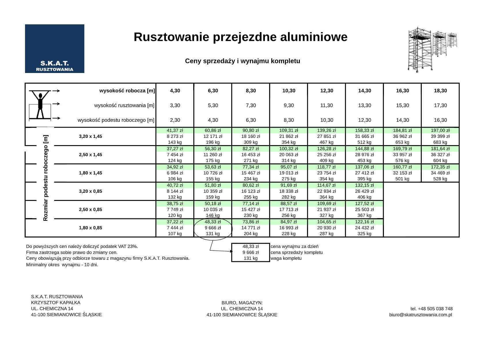 cennik rusztowań